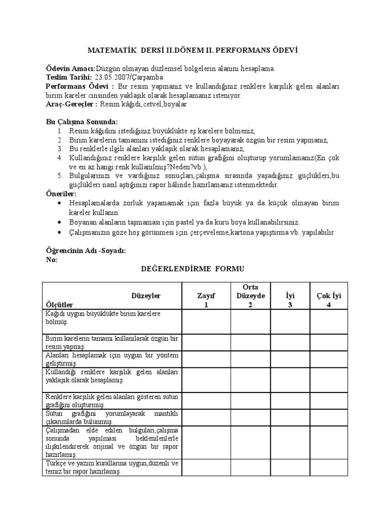 Top Ten Performans Odevi Degerlendirme Olcegi