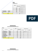 Lporan Sup Pin Sekolah (5) - 1