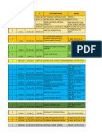 2023 Summary Collected DI & Subsidy