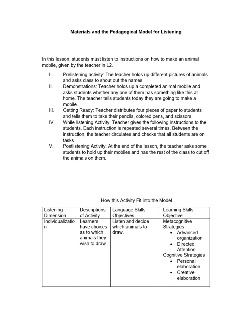 Enhancing Listening Skills with Activities | PDF | Metacognition | Learning