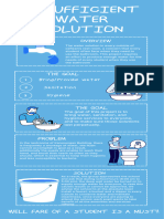 Blue Illustrated Saving Water Infographic