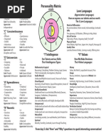 CUES Workbook | PDF