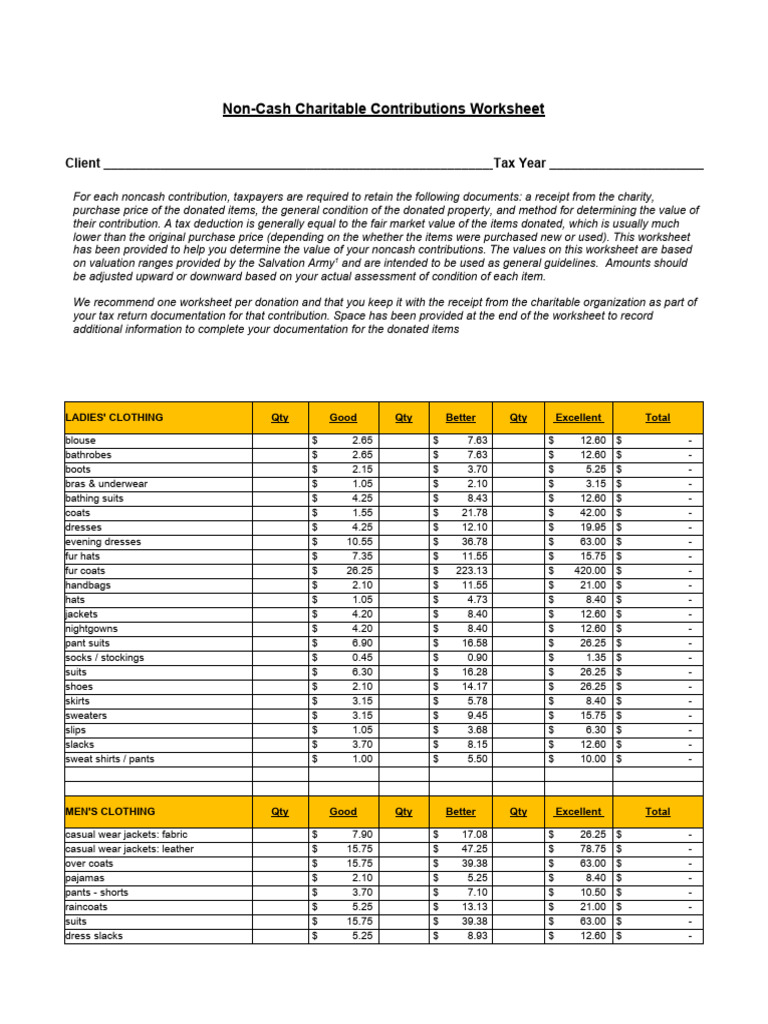 Non Cash Charitable Contributions Worksheet PDF Clothing