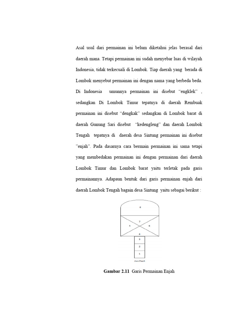 asal-usul-dari-permainan-ini-belum-diketahui-jelas-berasal-dari-daerah