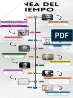 Linea Del Tiepo BioMol