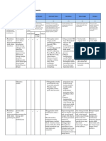 LK 2.1 Eksplorasi Alternatif Solusi 