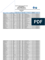 Hasil Seleksi Administrasi PPDB SMAN3Painan 2024