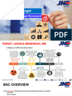 03 Menyusun Target Balance Score Card