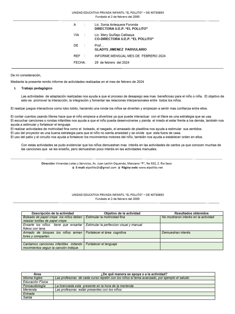 Informe Mensual Febrero 2025 PDF