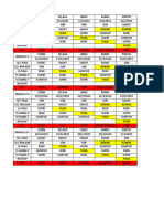 Jadwal Sec Dan Cs Februari 2024