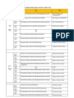 Rencana Jadwal Pelatihan Pemasaran Online 2022