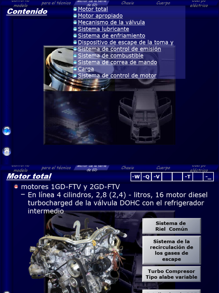 Especificaciones del motor GD 2GD-FTV | PDF | Inyección de combustible ...