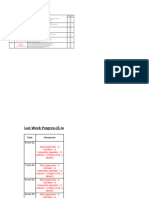 Daily Planner (June-02 2022)