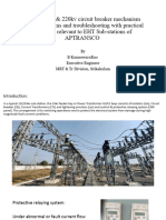 33kv CB Mechanism Problems, Trouble Shooting, Practical Approach.