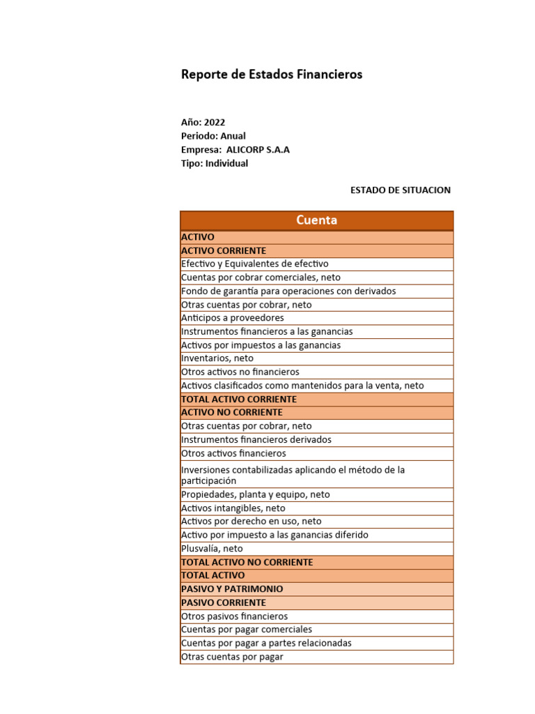 Trabajo Contabilidad Final | PDF | Estado de resultados | Compartir ...