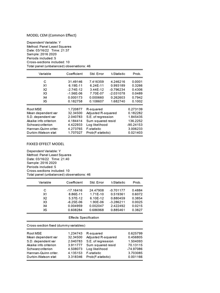 Percobaan model data panel pdf