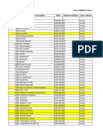 Rekap Data Per Satuan Pendidikan - Data Pokok Pendidikan 2023 - KB-TP-SPS-TPA