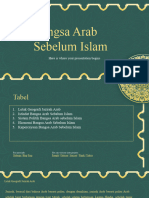 Spi - Sejarah Islam Kelompok 1