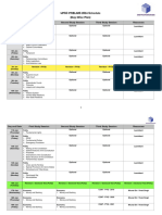 UPSC 2024 - Daily Targets