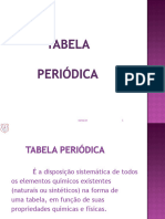 Tabela Periodica 5688b94e0e877