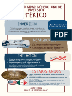 InfografÃ - A MÃ©xico La Opciã N Nãºmero 1