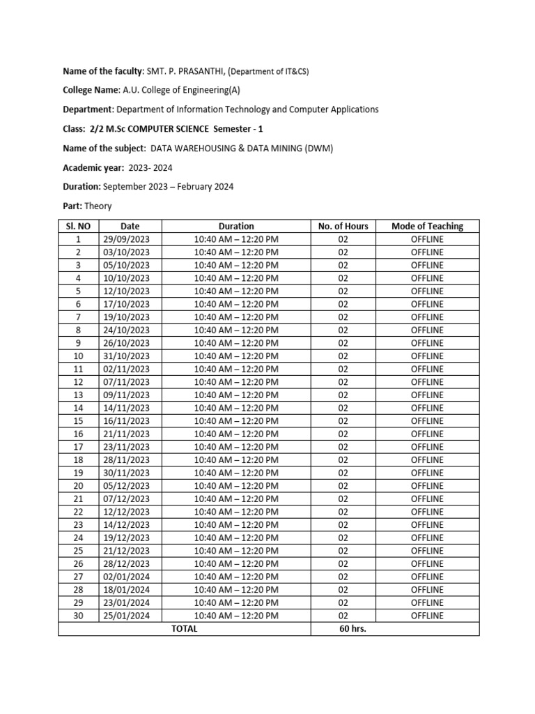 Sqa Computing Science Higher
