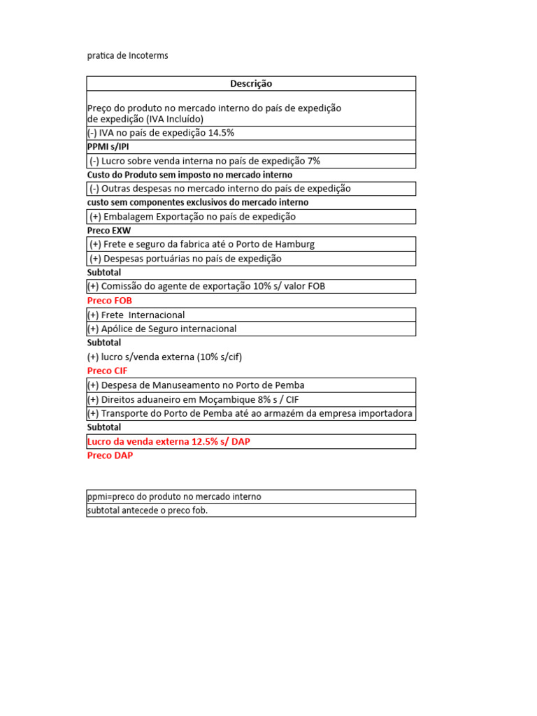 incoterms-excel-pdf-economias-business