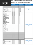 Application Wise RD Drivers 2