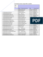 Placement Detail For Session-August 2021 To July 2022