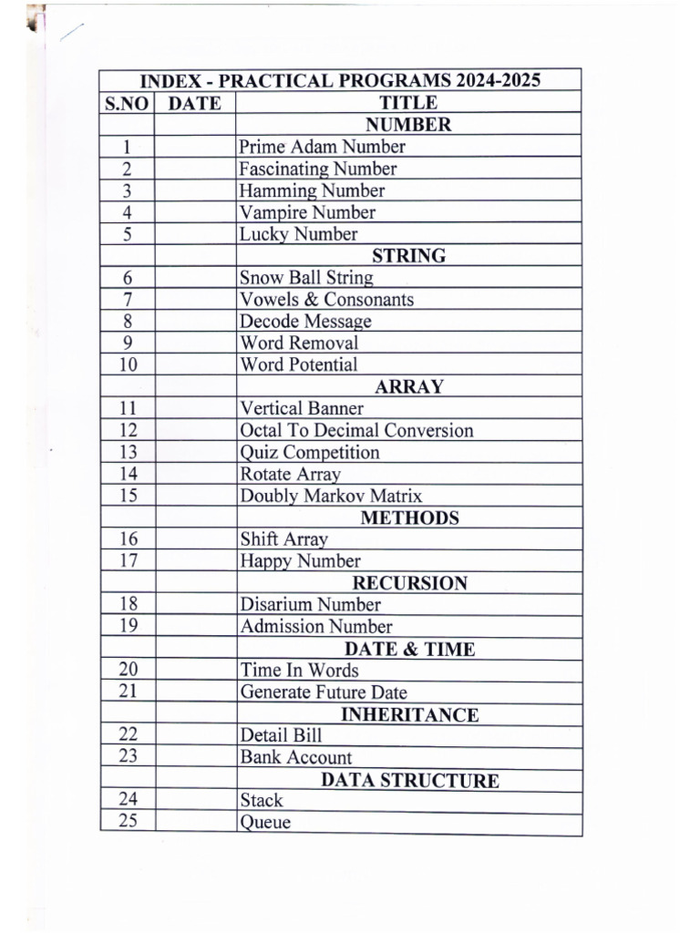 Computer Practical Programs ISC | PDF