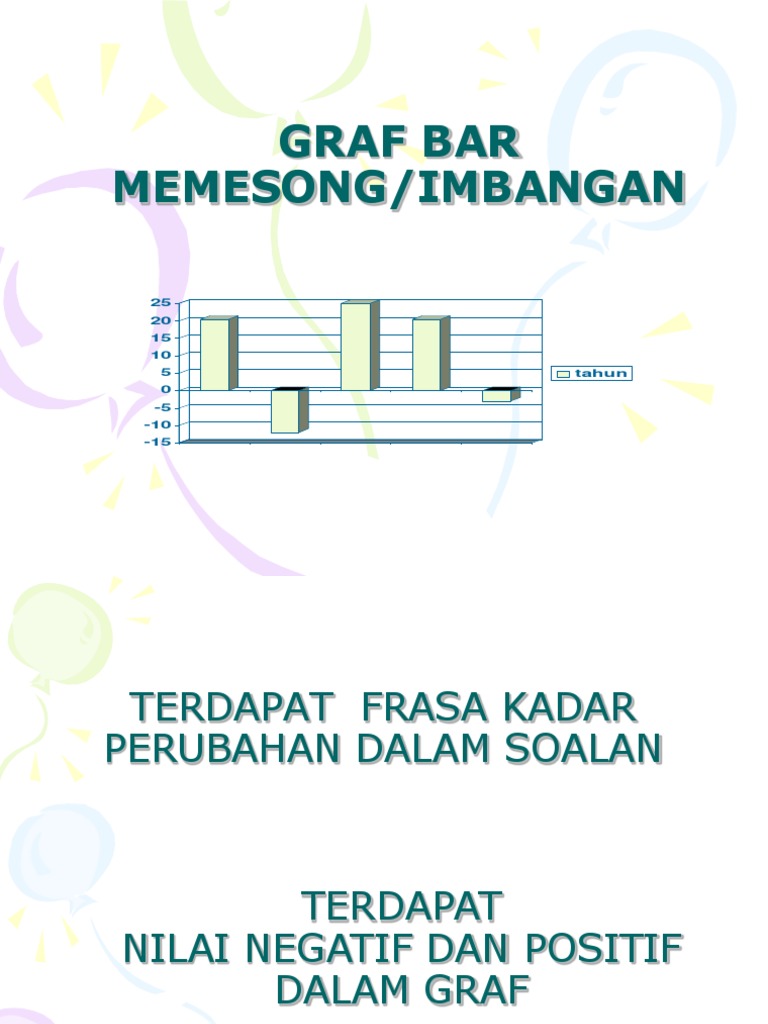 Graf Bar Memesong Pdf