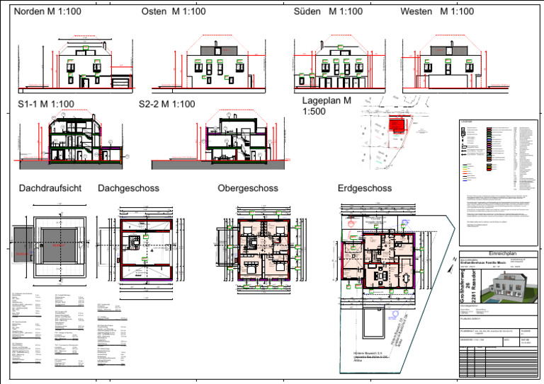 Plan Macic | PDF