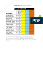 FUNCIÓN SI EXCEL. Práctica