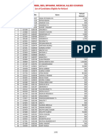 Kerala Med Cand Refund List