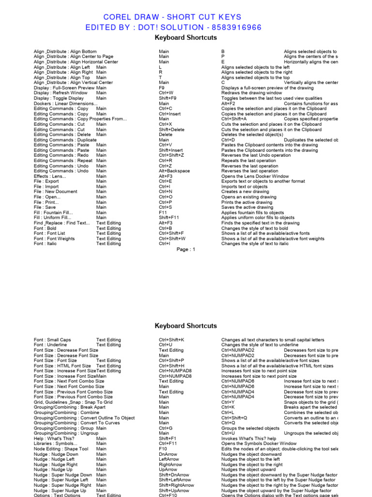Corel draw keyboard shortcuts pdf text writing