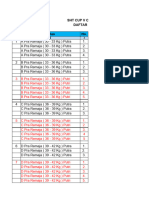 Data Dan Sket Pertandingan SHT Cup V