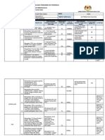 Borang Keberhasilan Shukri - 2023