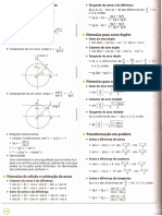 Resumo Das Outras Funções Trigonométricas