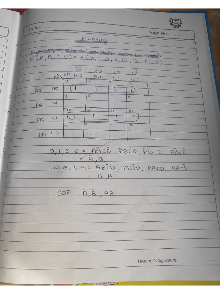 Image To Pdf Kmap Pdf