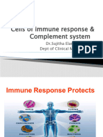 1 - Cells of Immunity - Complement - Font