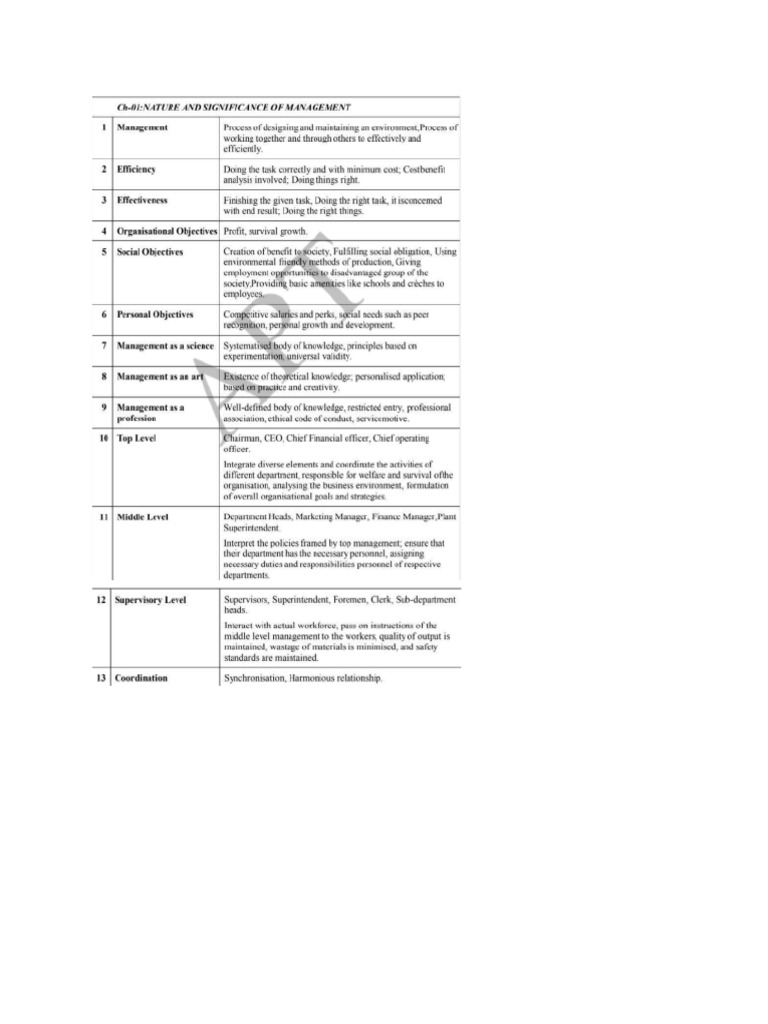 1 Peter Ch 1 Meaning