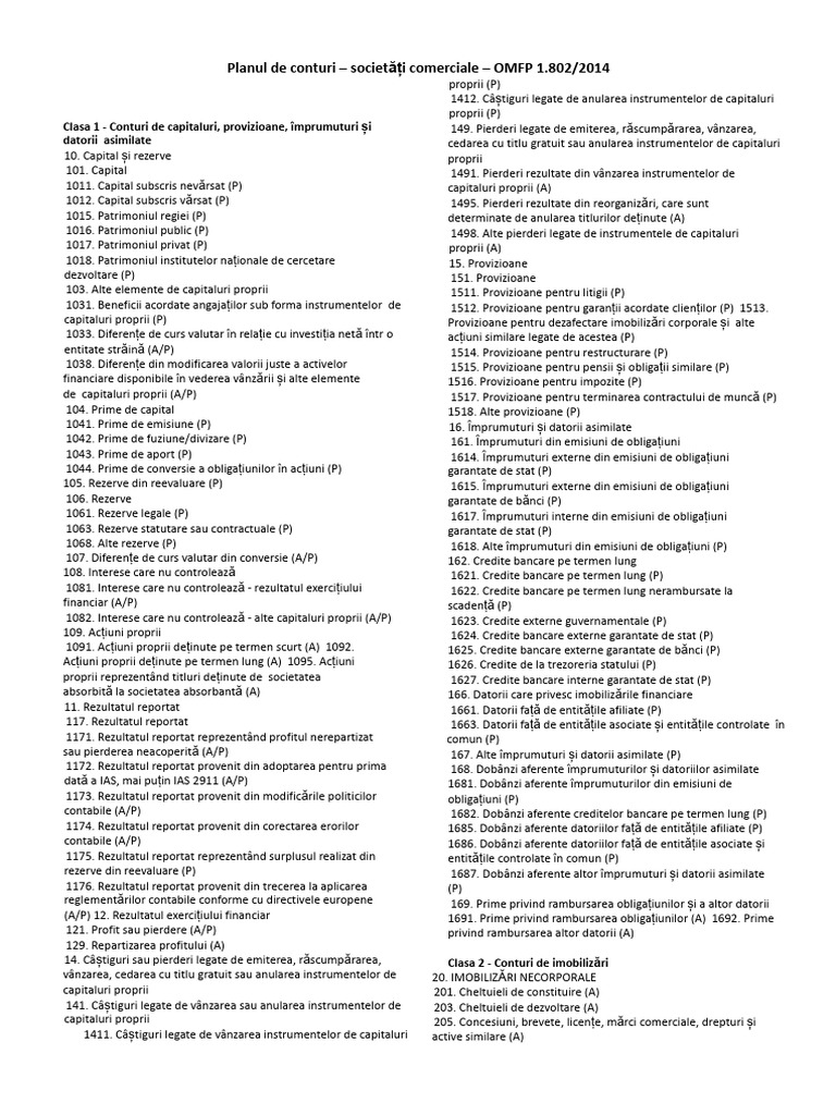 Plan de Conturi | PDF