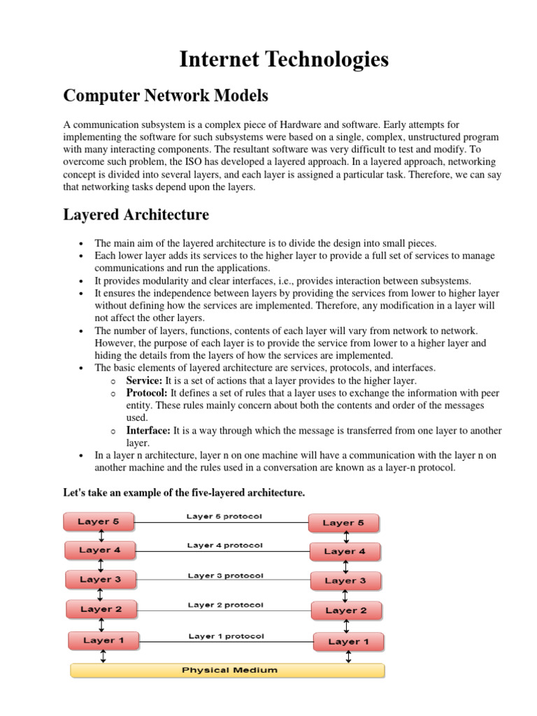 Internet Technologies | PDF