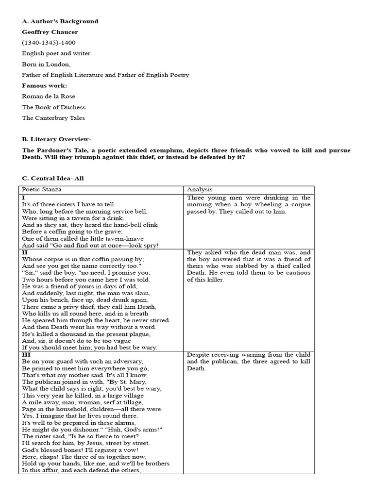 The pardoners tale pdf poetry