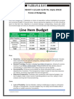 ECONOMY HANDOUT-4 (CLASS-4) BATCH-2 Forms of Budgeting