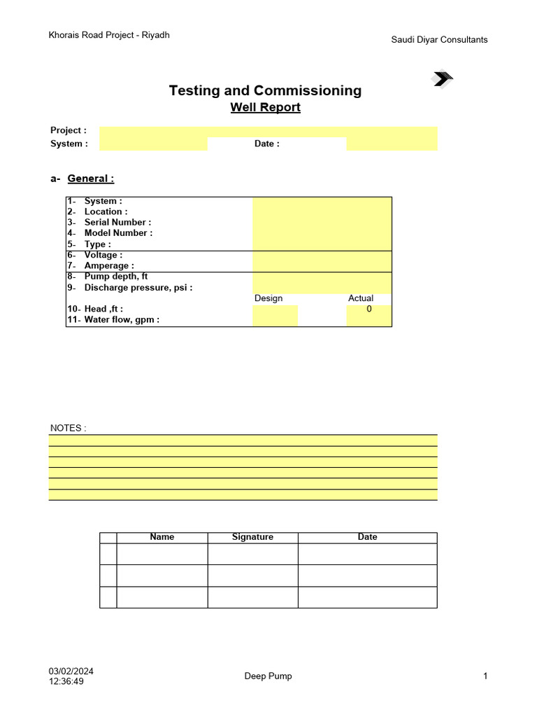 Well Report | PDF