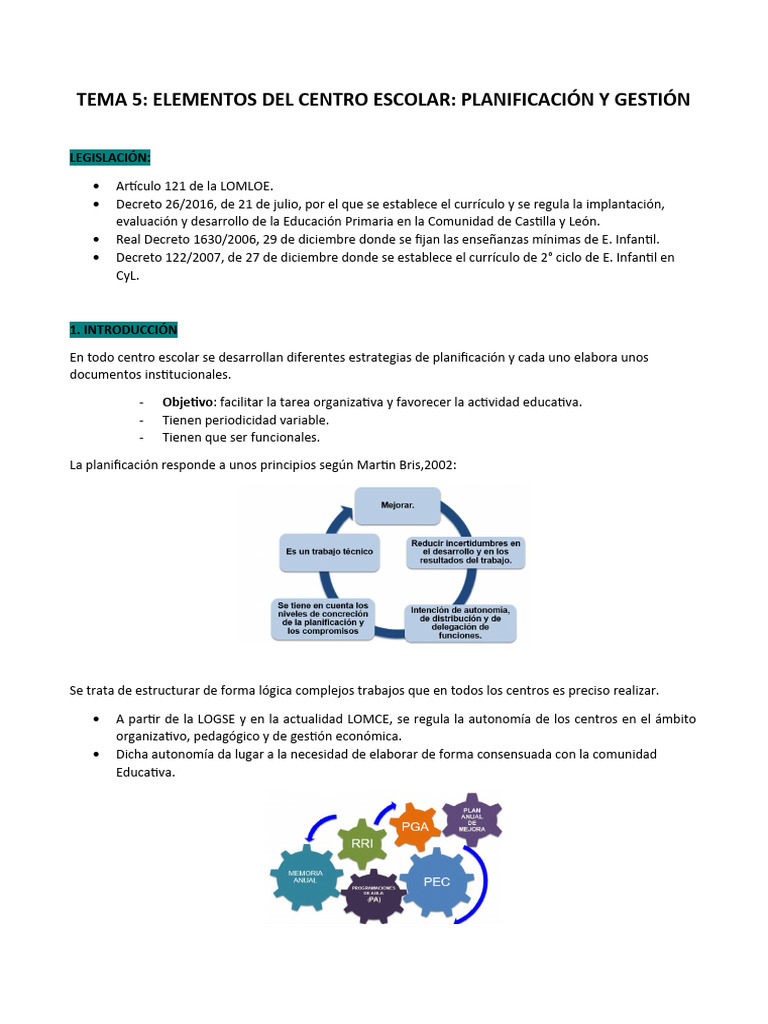 Planificación y Gestión Escolar en CyL | PDF | Arte