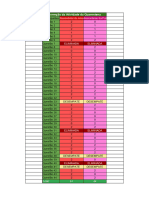 Tabela de Correção Da Atividade