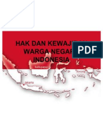 Hak-Dan-Kewajiban-Warga-Negara-Indonesia-Noper -Ardi-