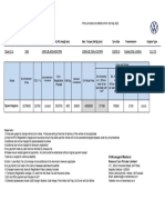 MDU - Tiguan Elegance Price List - 04.05.2022